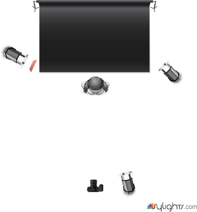 Poträt Schwarz by Guest User