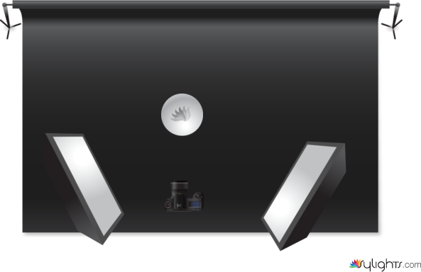 time selling by Guest User