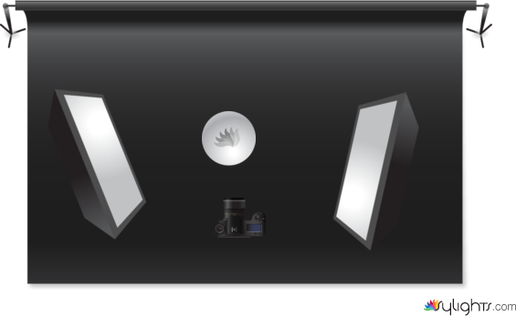 time control by Guest User