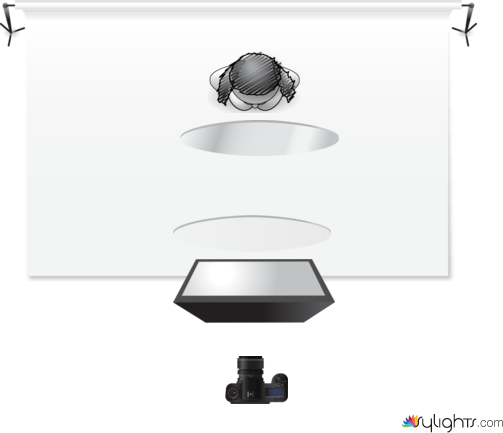 high key by Guest User