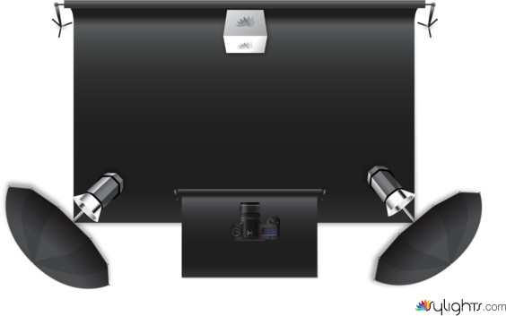 dlsadfladsñ by Guest User