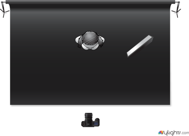 SILUETA by Guest User