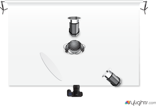 Tim Walker  by Guest User