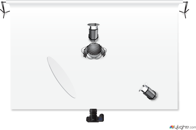 Tim Walker 2  by Guest User