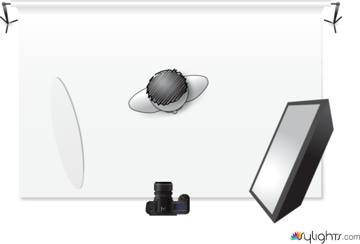 soft box by Guest User