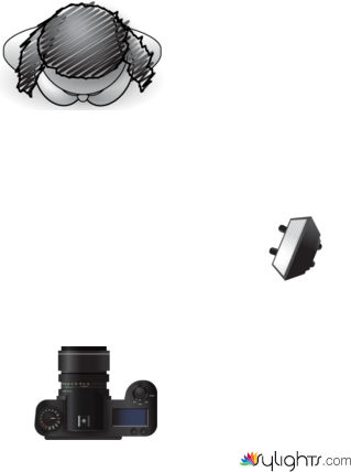 chloe v2 by Guest User