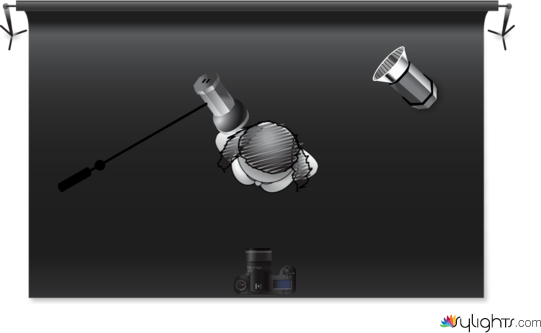 photo 2 lighting by Guest User