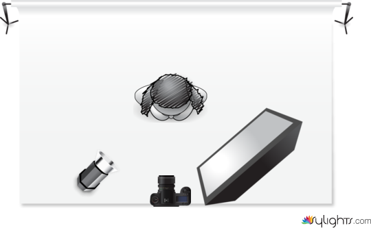 photo 3 lighting by Guest User