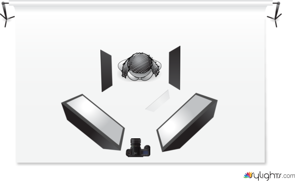 Lighting Diagram Celebrity Potrait by Guest User