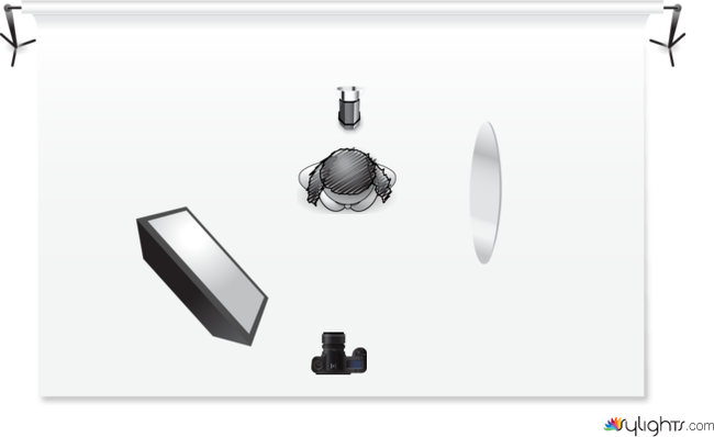 Celebrity Potrait by Guest User