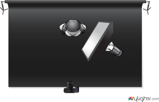 PainterlyLingerie by Guest User