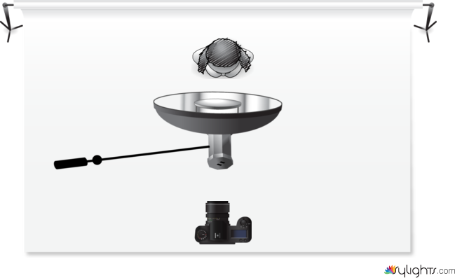 8ugy88uh by Guest User