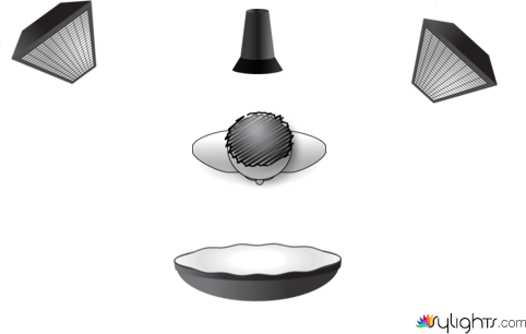 business by Guest User