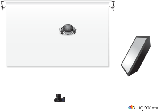 foto posa 1 by Guest User