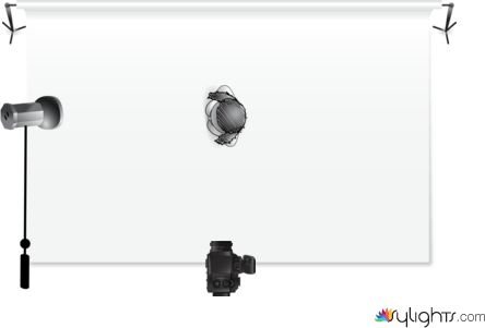 luce 3 by Guest User