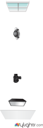 scena 1.1 by Guest User