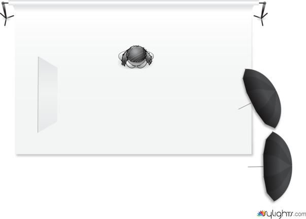 test10 by Guest User