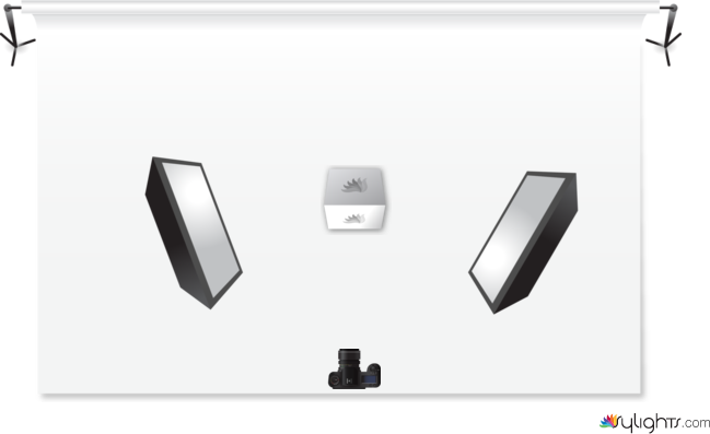 xxxxxxxxxxxx by Guest User