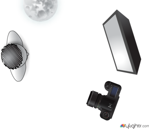 grande finale 8 by Guest User