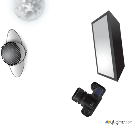 grande finale 9 by Guest User