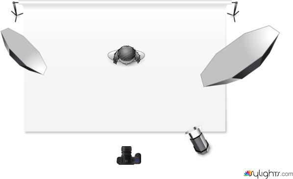13aprileboard by Guest User