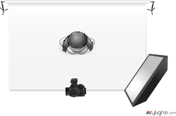 diagramma b by Guest User