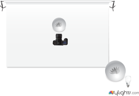 iyc1 by Guest User