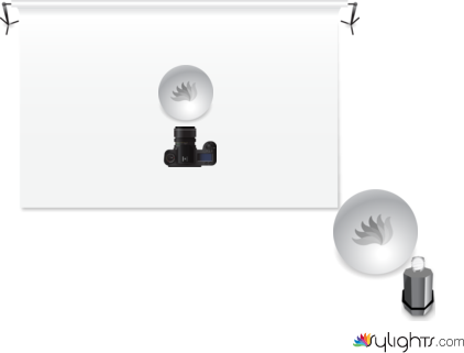 iyc1 planta de luces by Guest User