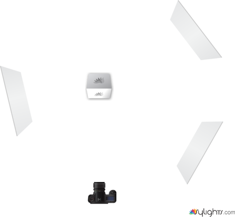 IYC 1 La Cosa by Guest User