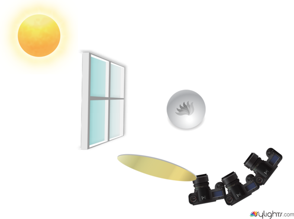 gold reflector by Guest User