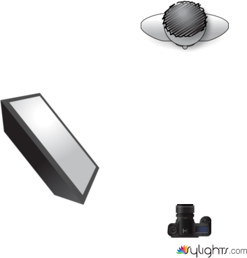 SimpleSetup by Guest User