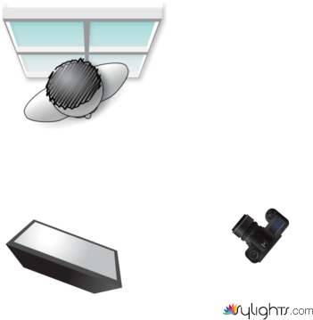 WindowLoacation by Guest User