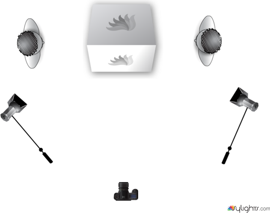 interview scene lighting by Guest User