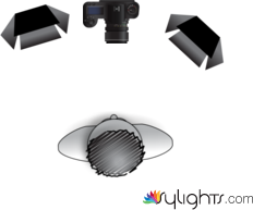 Lighting setup 1 by Guest User