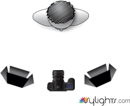 Lighting setup 2 by Guest User