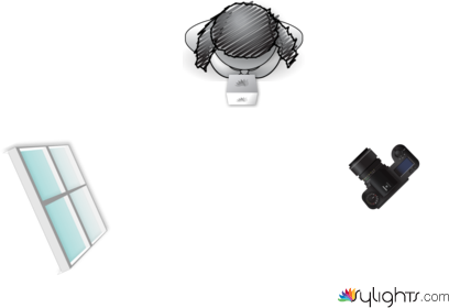 luces entrega by Guest User