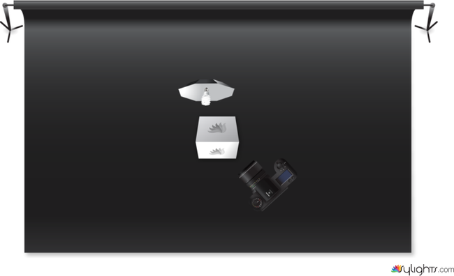 Iluminacion Y camara by Guest User