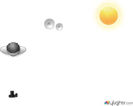 Cafetal by Guest User