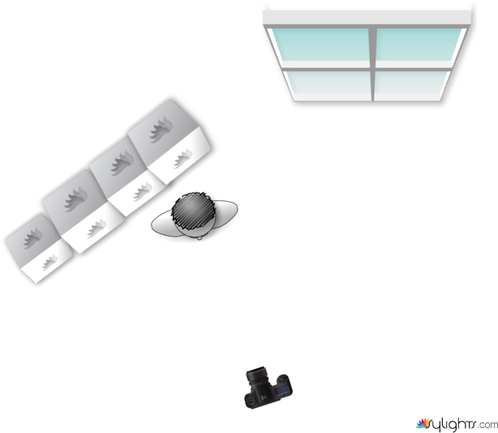 Env by Guest User