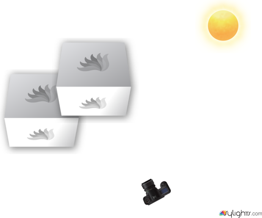 Arc lighting by Guest User