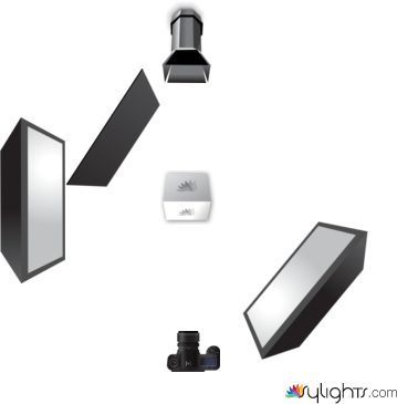 Creative Product by Guest User