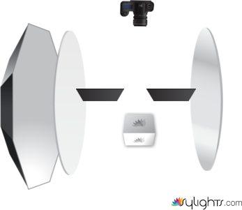 Creative Product - LD by Guest User