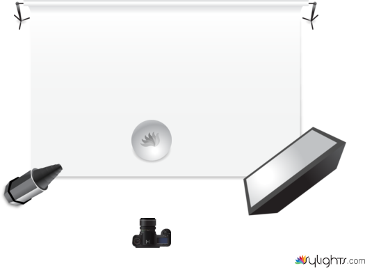 product diagram by Guest User