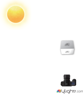 architecture diagram by Guest User