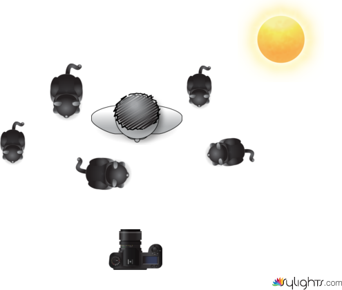 12. DIAGRAM HUMAN INTEREST by Guest User