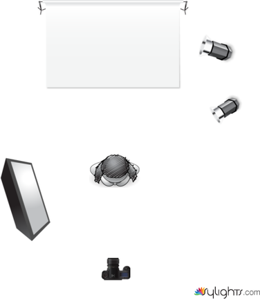 3-Light Shoot by Guest User