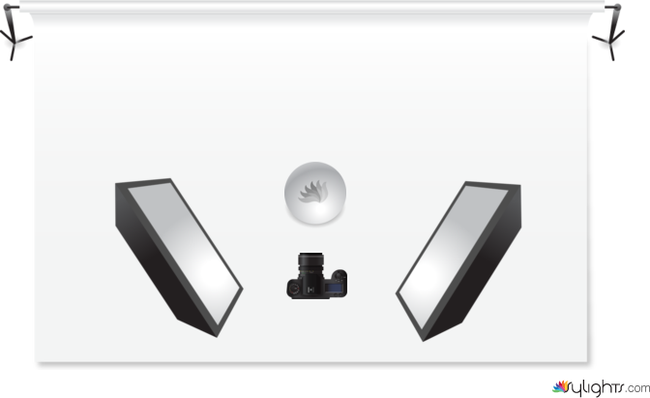 products by Guest User