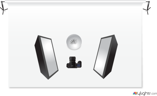 products two by Guest User