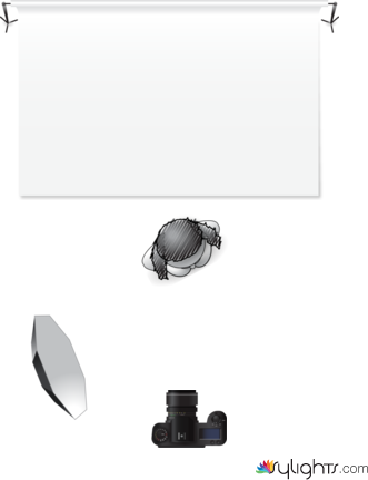 Broad Lighting by Guest User