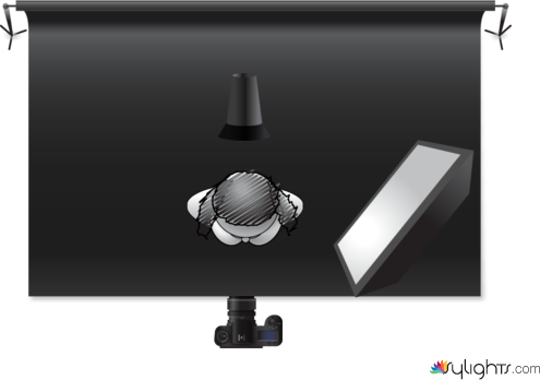 Rim Lighting by Guest User